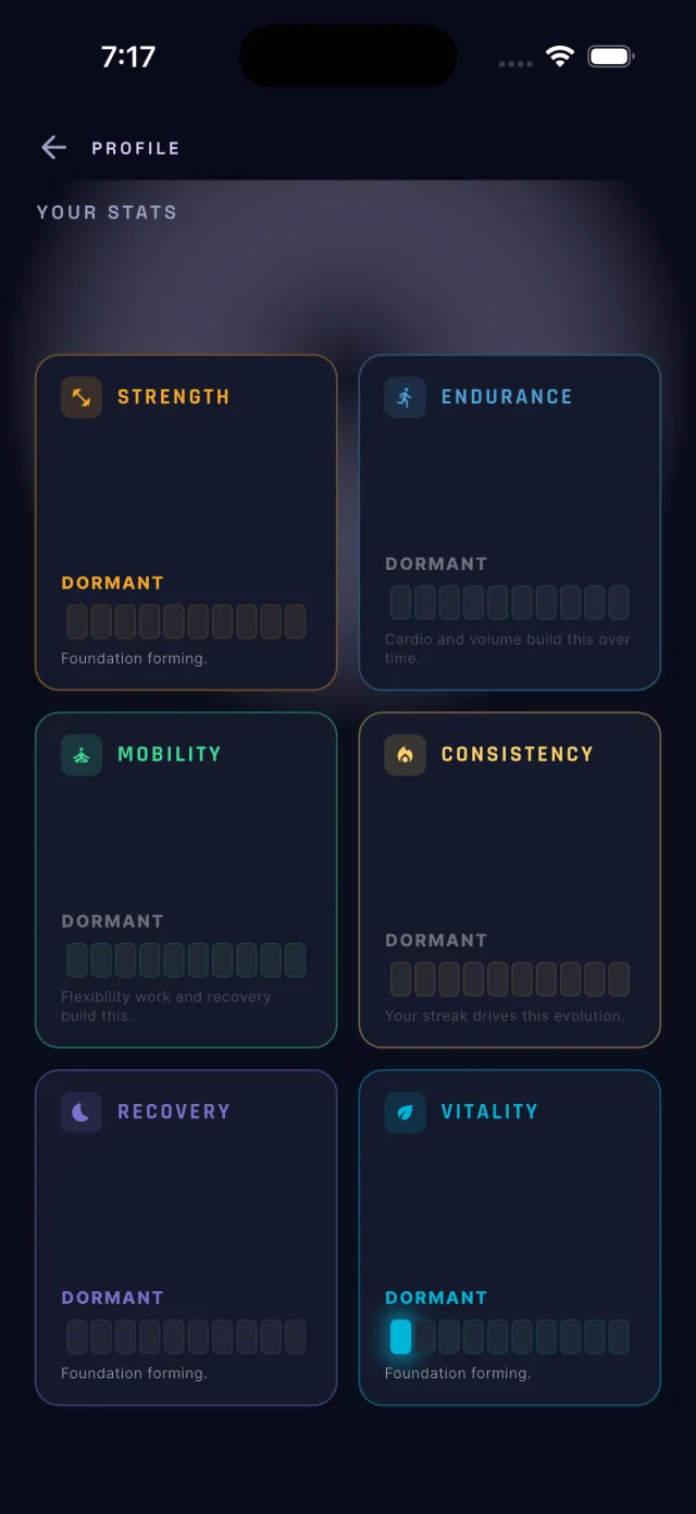 Your stats: strength, endurance, mobility, consistency, recovery and vitality, each with its own progression track